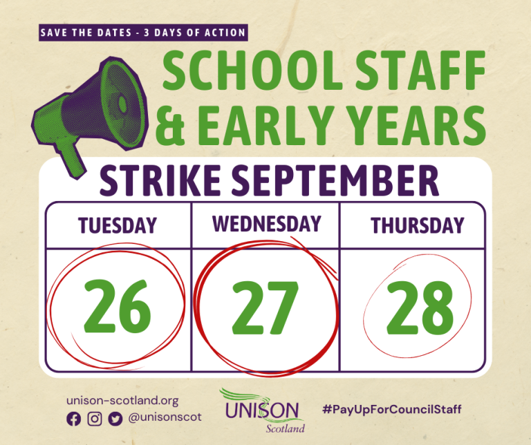UNISON Pay Negotiations 20232024 Unison