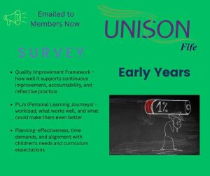 Early Years Staff Survey
